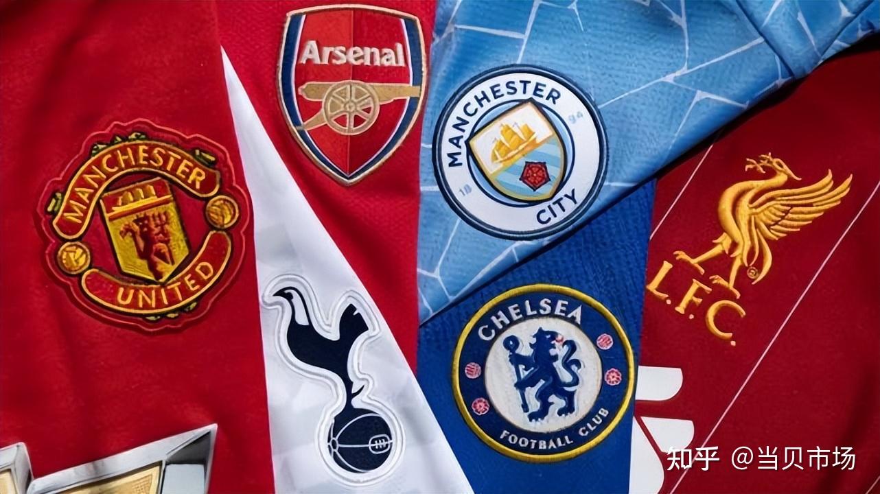 的竞争实力 的竞争实力