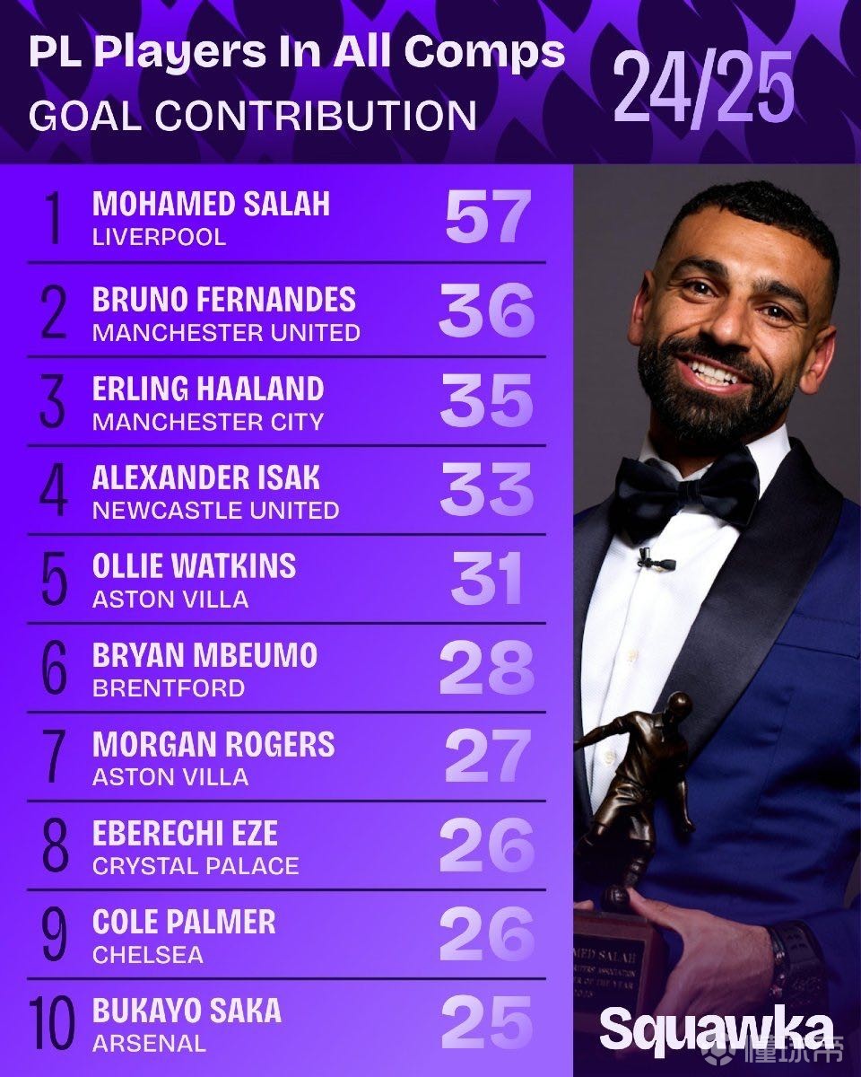 是一个不可 是一个不可