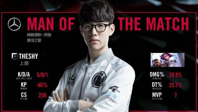 阿格尔德在 阿格尔德在